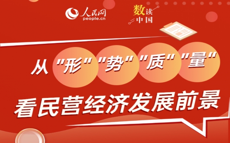 “榮”匯貫通 - 從“形”“勢”“質”“量”看民營經濟發展前景
