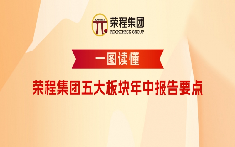 下半年怎么干？榮程集團五大板塊年中報告要點速讀！